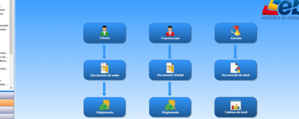 logiciel EBP